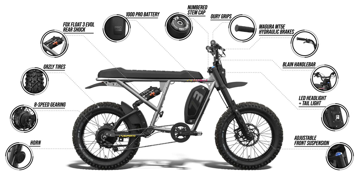 R Adventure (LE) - Super73 Electric Bike